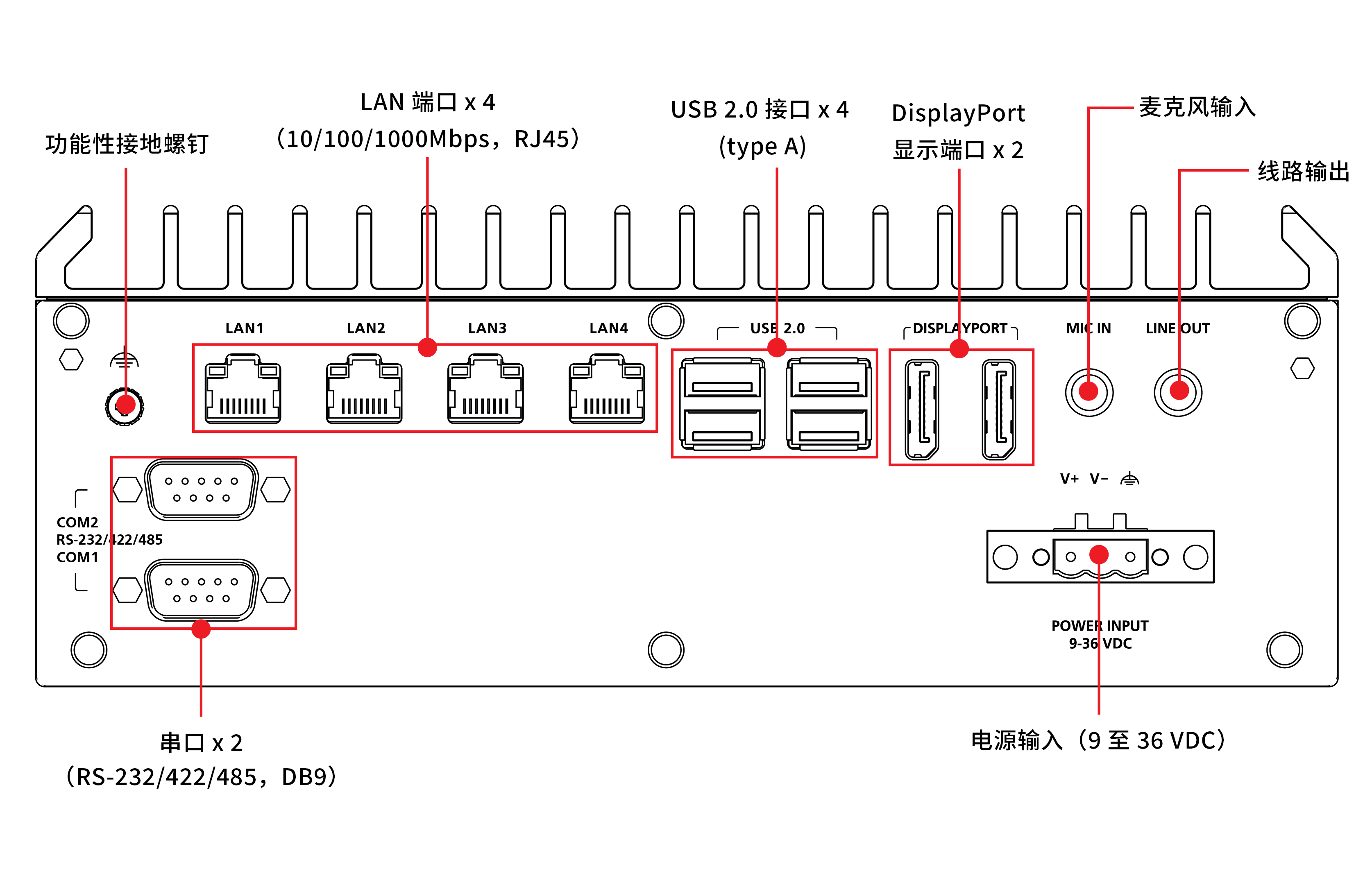 MC-3201 系列2.png